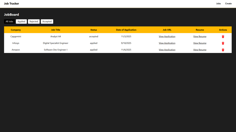 Job Tracker
